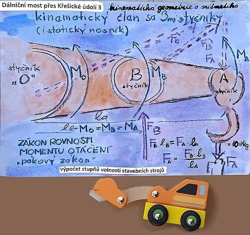 Dálniční most přes Křešické údolí 3 - kinematika stavebních strojů a stavba mostů - Blog iDNES.cz