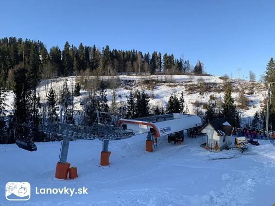 Poľské lanovky | LANOVKY.sk - všetko o lanovkách
