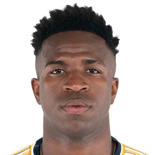 Vinícius José de Oliveira Júnior - Prices, Stats & Evolutions