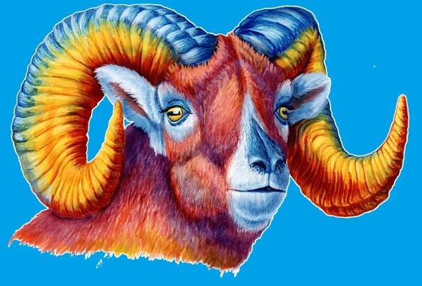 ARIES Personality Traits & Compatibility with Other Zodiac Signs
