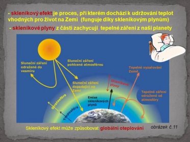 - skleníkový efekt je proces, při kterém dochází k udržování teplot vhodných pro život na Zemi (funguje díky skleníkovým plynům) - skleníkové plyny z části zachycují tepelné záření z naší planety. Skleníkový efekt může způsobovat globální oteplování. obrázek č.11.