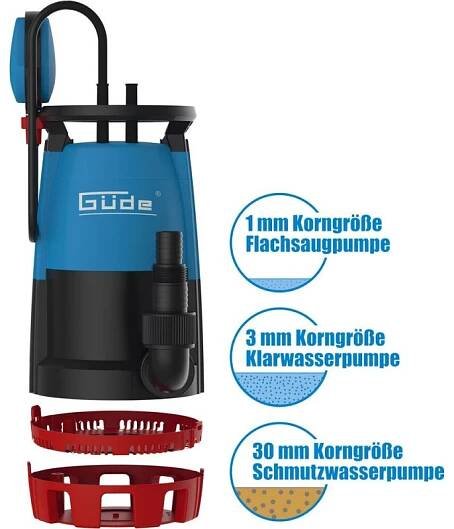 Güde GS 751 94643