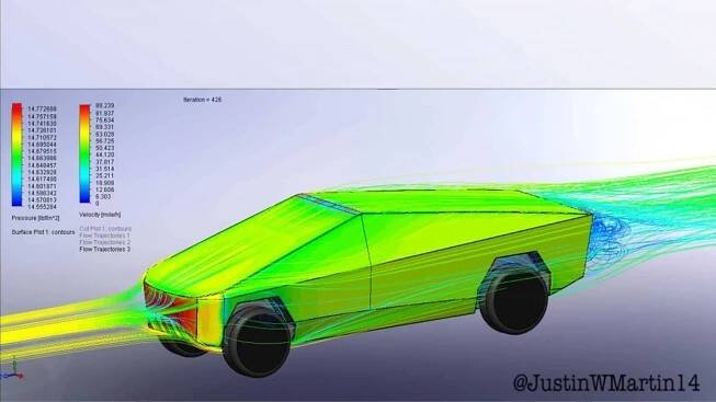 Aerodynamika Tesly Cybertruck by měla být lepší, než byste si možná mysleli