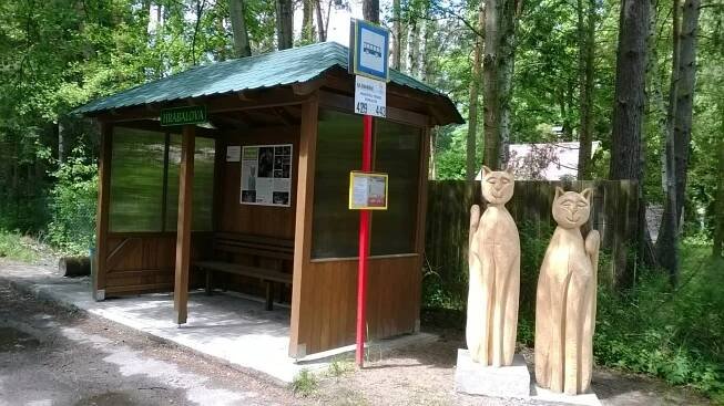 Szlakiem hrabalowskich "pábiteli"