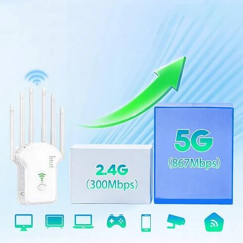 EXTERNÍ ZESILOVAČ SIGNÁLU WIFI 1200 MB/S, PRODLUŽOVAČ, VESTAVĚNÁ ANTÉNA Obsahuje baterie ne