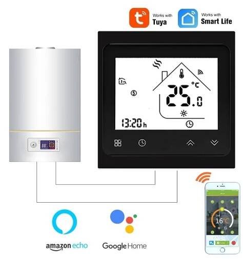 WiFi dotykový pokojový termostat 3A pro ovládání plynového kotle, černý - TUYA, Android/iOS