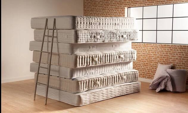 Mattress Types