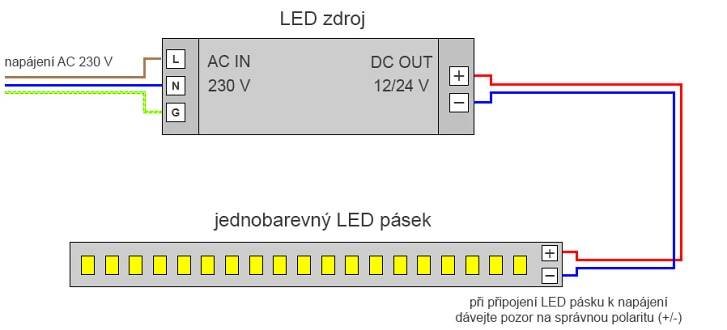 Zapojení LED pásku