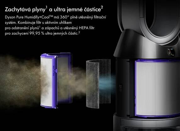 Dyson Pure Humidify+Cool PH01 | ExaSoft.cz