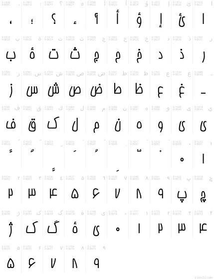 Arabské písmo - Tabulka znaků