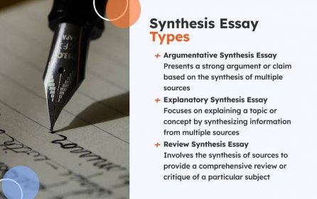 synthesis essay types