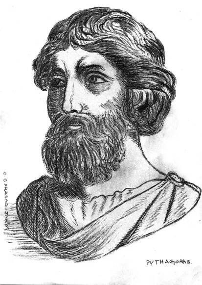 數學家 畢達哥拉斯（Pythagoras）