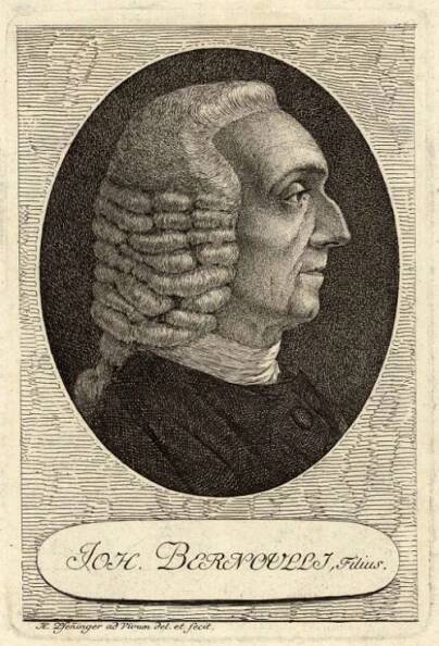 Johann II Bernoulli – Wikipedia