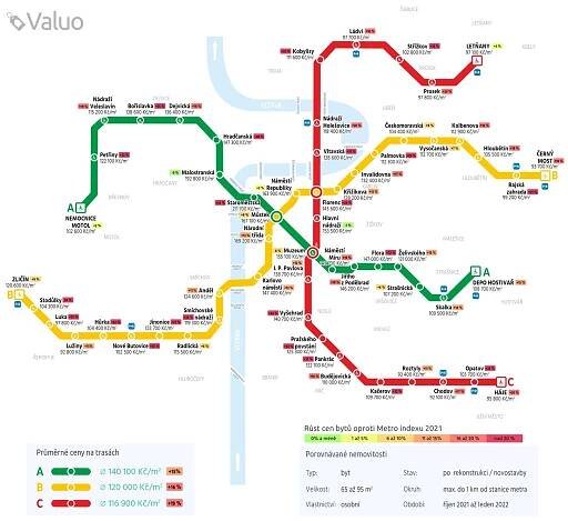 Mapa: Nejdražší je Staroměstská. Projděte si aktuální ceny bydlení podle stanic metra