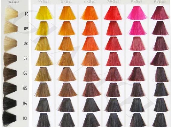 Goldwell Elumen Color Hair Color semi-permanentní barva na vlasy | glamot.cz