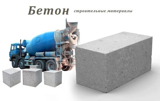 Бетон (строительные материалы)